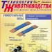 Российский рынок комбикормов