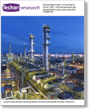 Анализ рынка нафталина в 2022 году