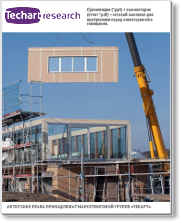 Анализ экспортных поставок prefab-конструкций из России в 2019 году