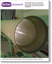 Презентация проекта организации производства стеклопластиковых труб