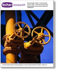 Маркетинговое исследование рынка утилизации попутного нефтяного газа (вер.2)