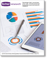 Анализ рынка стального проката для изготовления железобетонных конструкций