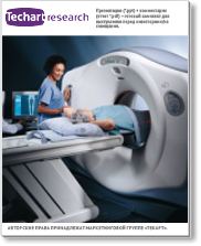 Анализ перспектив рынка генераторов Sr-82/Rb-82, АФС Sr-82 и сопутствующего оборудования
